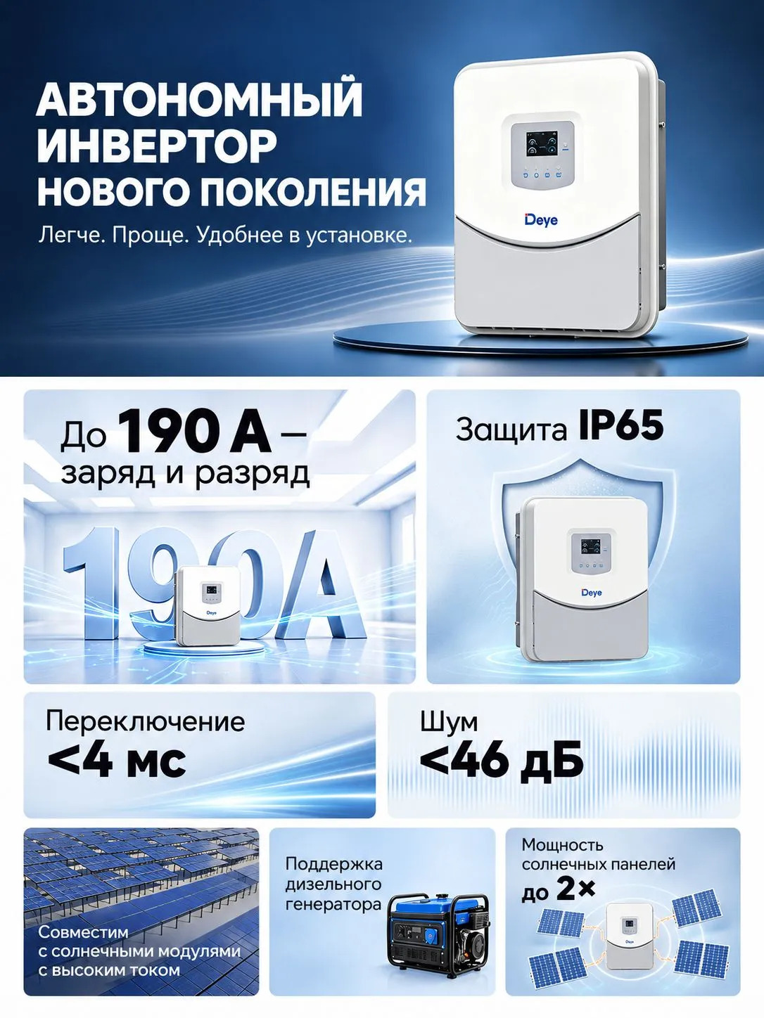 Инвертор гибридный Off-grid DEYE SUN-6.6K-OG03LP1-EU-AM2