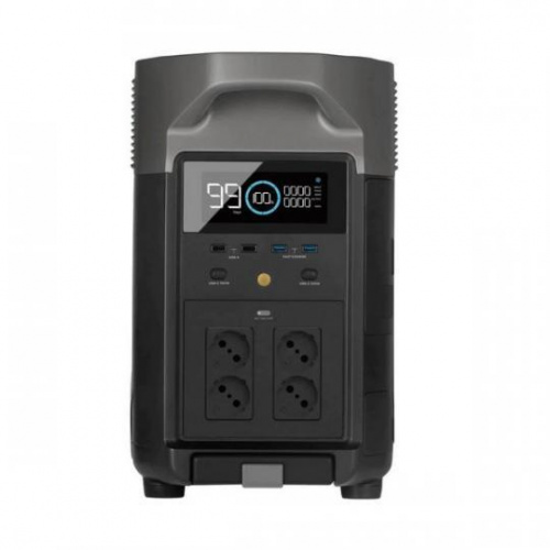 Комплект Smart Home Panel Combo + 2 DELTA Pro + 4 внешних батареи для EcoFlow DELTA Pro фото 3